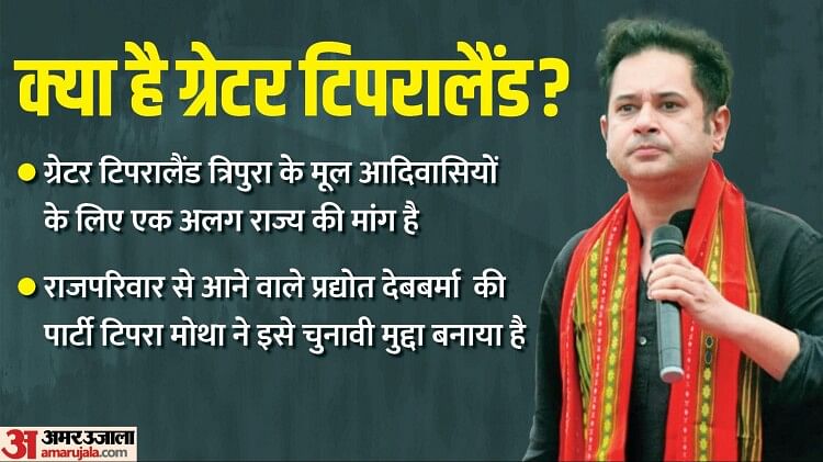 greater-tipraland:-क्या-है-ग्रेटर-टिपरालैंड,-त्रिपुरा-विधानसभा-चुनाव-में-क्यों-बना-यह-एक-बड़ा-मुद्दा?