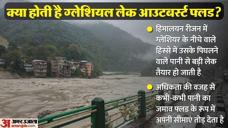 exclusive:-सिक्किम-में-बादल-नहीं,-ग्लेशियर-से-बनी-झील-फटने-से-तबाही;-केदारनाथ-चमोली-में-इसी-से-मचा-था-हाहाकार