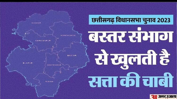 political-analysis:-बस्तर-संभाग-से-खुलती-है-सत्ता-की-चाबी;-जानिए-12-सीटों-का-सियासी-समीकरण,-कौन-मारेगा-बाजी?