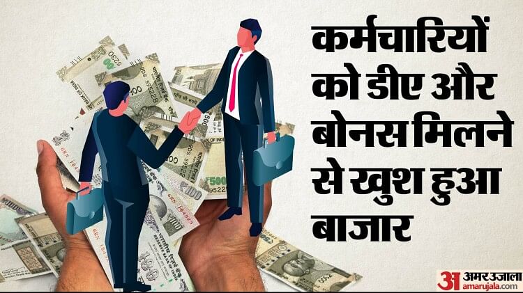 festival:-डीए-बोनस-से-बाजार-में-रौनक,-देश-में-3.5-लाख-करोड़-तो-दिल्ली-में-होगा-35000-करोड़-रुपये-का-कारोबार