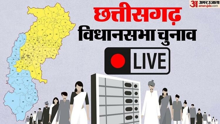 chhattisgarh-phase-1-election-live:-पहले-चरण-का-मतदान-शुरू,-223-प्रत्याशियों-की-किस्मत-का-फैसला-करेंगे-मतदाता