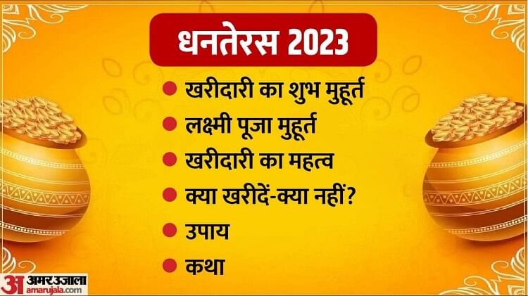 dhanteras-2023:-धनतेरस-आज,-जानें-खरीदारी-का-शुभ-मुहूर्त,-महत्व-और-इस-दिन-क्या-खरीदें-क्या-नहीं