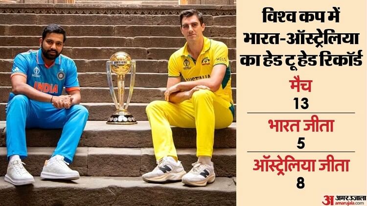 ind-vs-aus-final:-इंतजार-की-घड़ियां-खत्म!-विश्व-कप-फाइनल-में-आज-दो-बार-की-चैंपियन-भारत-का-सामना-ऑस्ट्रेलिया-से