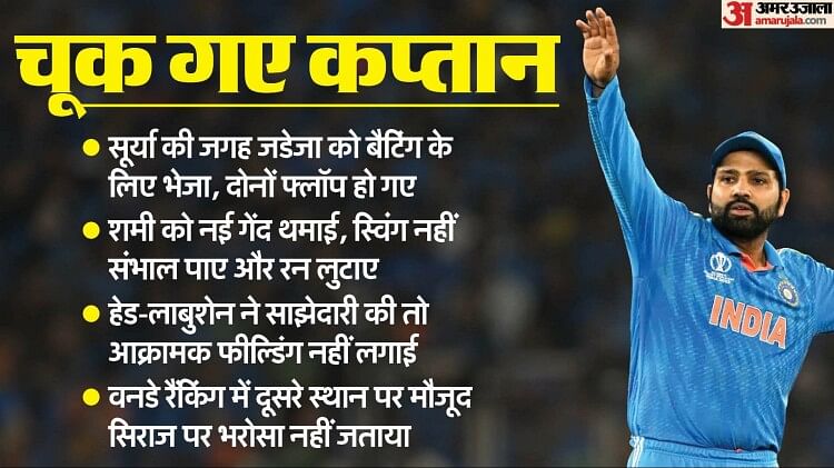 odi-wc-2023:-लगातार-10-जीत-पर-यह-एक-हार-भारी,-फाइनल-में-क्या-भारत-से-फैसले-लेने-में-हुई-चूक?