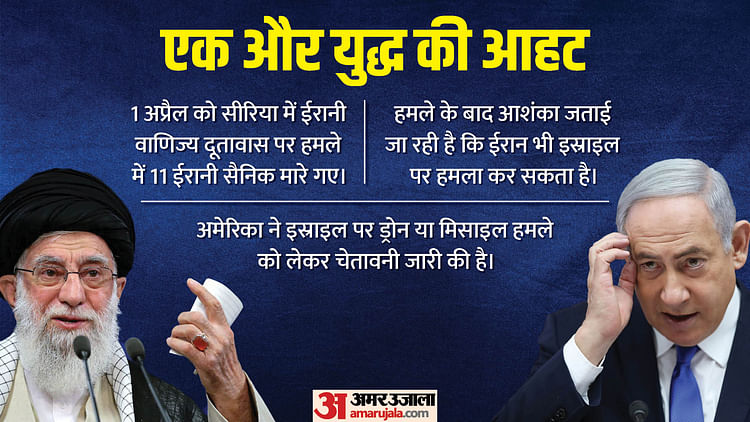 iran-israel-conflict:-हमास-से-जंग-के-बीच-इस्राइल-की-ईरान-से-क्यों-ठनी,-क्या-एक-और-युद्ध-की-ओर-बढ़-रही-दुनिया?