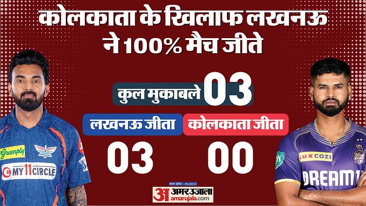 kkr-vs-lsg-playing-11:-लखनऊ-के-सामने-कोलकाता-के-राइडर्स-की-‘गंभीर’-चुनौती,-जानें-कब-कहां-देख-सकेंगे-लाइव-मैच