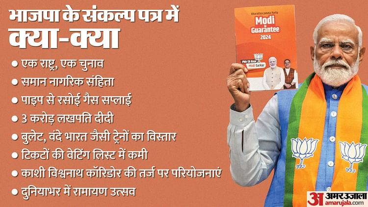 bjp-manifesto:-2019-से-2024-का-संकल्प-पत्र-कितना-अलग?-इसमें-पेपर-लीक-पर-सख्ती-से-लेकर-बुलेट-ट्रेन-तक-के-वादे