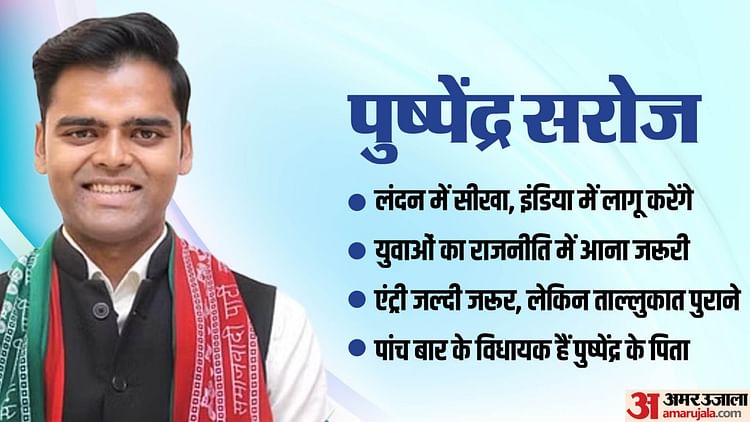 up:-25-की-उम्र…-पुष्पेंद्र-अब-सियासत-में-दिखाएंगे-लंदन-में-सीखे-प्रबंधन-के-गुर;-इस-दल-ने-यहां-से-दिया-टिकट