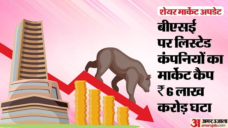 sensex-opening-bell:-‘वॉर’-की-चिंता-में-डूबा-बाजार;-सेंसेक्स-800-अंक-टूटा,-निफ्टी-22350-से-फिसला