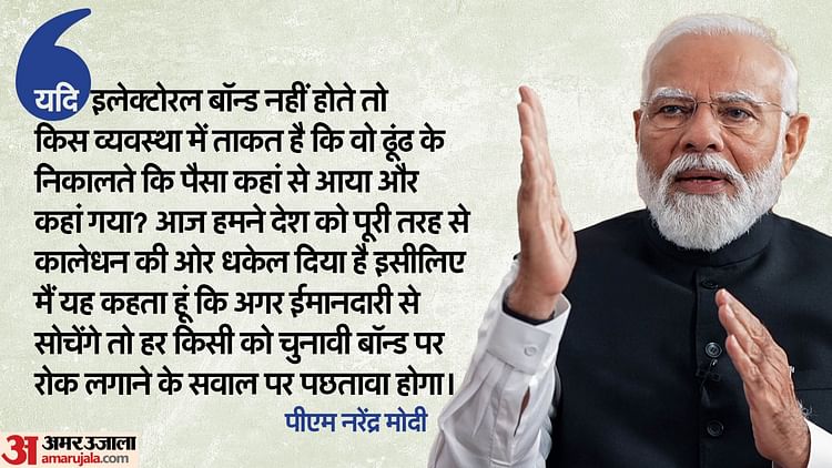 pm-modi:-‘चुनावी-बॉन्ड-पर-रोक-से-सब-पछताएंगे’,-पढ़ें-पीएम-मोदी-ने-इंटरव्यू-में-किन-किन-मुद्दों-पर-बात-की